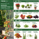 Varras GS1 1200/5,5 mm, spiraal, traat, Zn, tugitaimed ja tomatid Varras GS1 1200/5,5 mm, spiraal, traat, Zn, tugitaimed ja tomatid