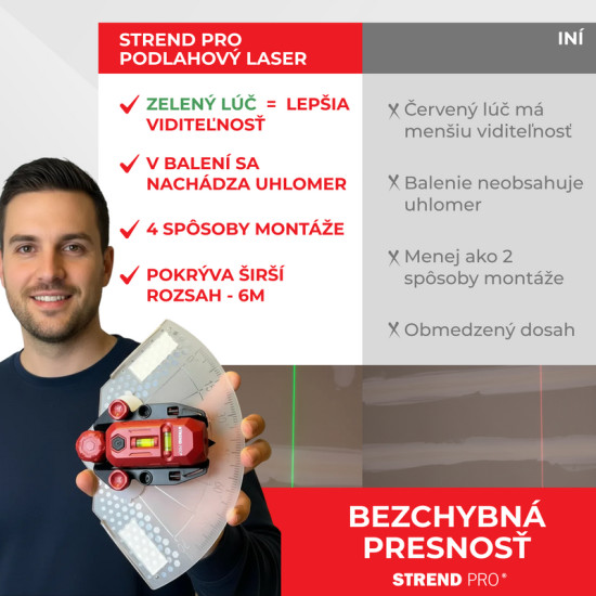 Лазер Strend Pro SMD-RM20UG-Li, 2в1, зеленый, напольный, USB зарядка