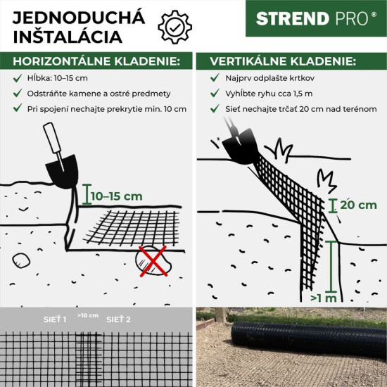 Anti-mole net GrassGuard, mesh 16x16 mm, 1 m, L-200 m, in the ground, against moles