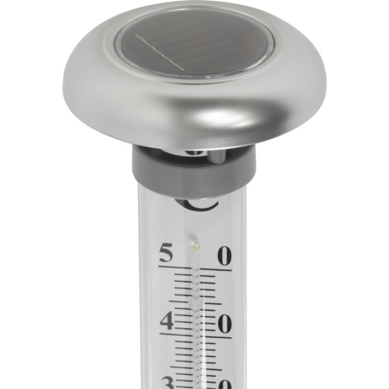 Termomeeter Strend Pro, TMSH-149 Earth, 620x90 mm, ABS
