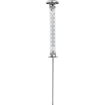 Termomeeter Strend Pro, TMSH-149 Earth, 620x90 mm, ABS