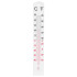 Termomeeter Strend Pro TMS-073, 400 mm