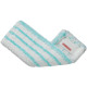 LEIFHEIT 55126 PROFI MicroDuo Mopipea, varu