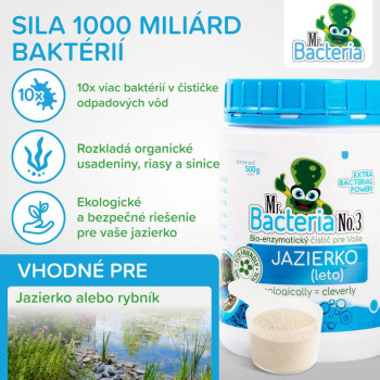 Activator Activsan no. 3