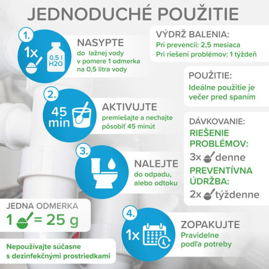 Активатор Activsan, в сифон Активатор Activsan, в сифон